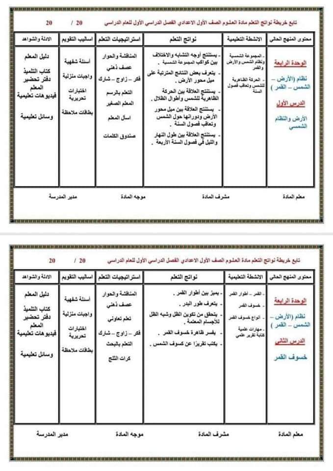 طريقة تحضير دروس العلوم للصف الاول الاعدادي الترم الاول 2025