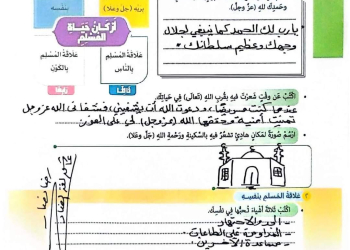 حل كتاب التربية الإسلامية الصف الاول الاعدادي الترم الاول 2025