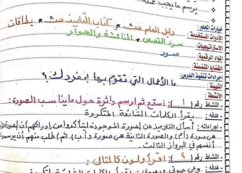 طريقة تحضير اللغة العربية الصف الاول الابتدائي الترم الاول 2025