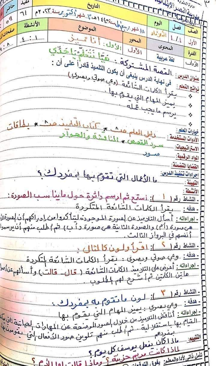 طريقة تحضير اللغة العربية الصف الاول الابتدائي الترم الاول 2025