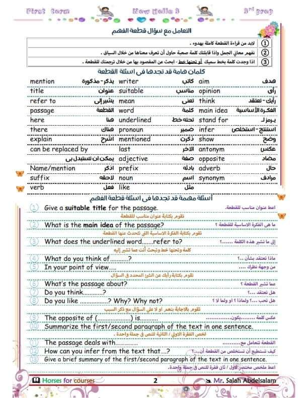 ملزمة شرح كتابة البراجراف للصفين الثاني والثالث الاعدادي 2025