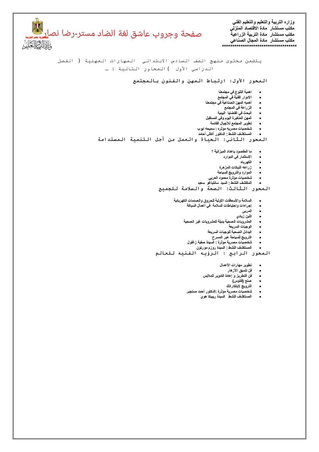 توزيع منهج المهارات المهنية الصف السادس الابتدائي الترم الاول والثاني للعام الدراسي 2024 - 2025 - توزيع مناهج سادسة ابتدائي