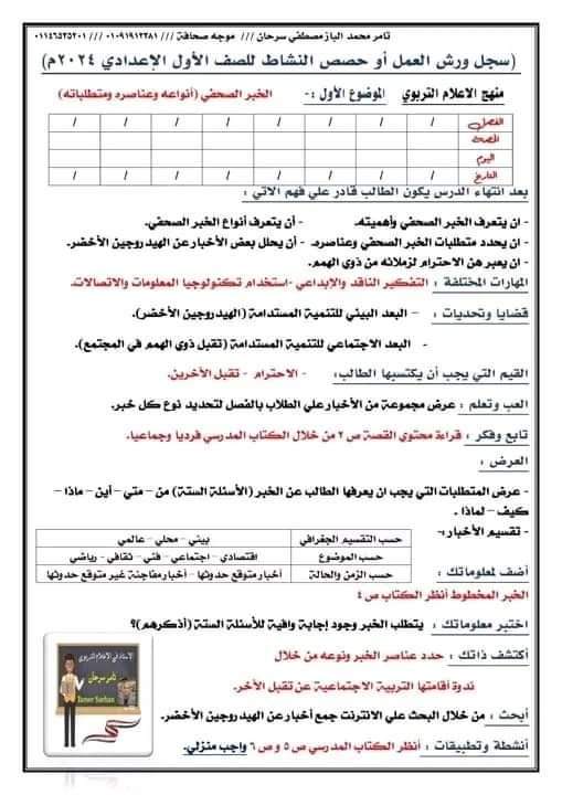 طريقة تحضير مادة الاعلام التربوي للصف الاول الاعدادي 2025