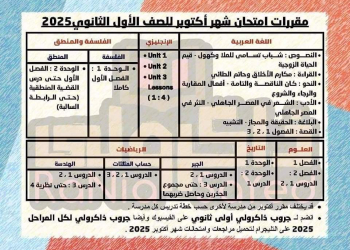 مقررات امتحان شهر اكتوبر 2024 لمواد الصف الاول الثانوي