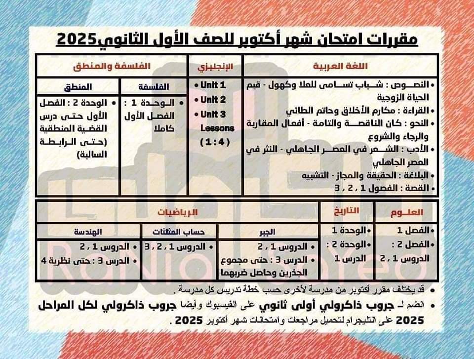 مقررات امتحان شهر اكتوبر 2024 لمواد الصف الاول الثانوي