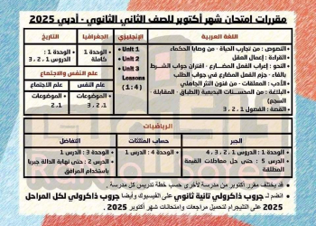 مقررات امتحان شهر اكتوبر 2024 لمواد الصف الثانوي الثانوي ادبي - تحميل مراجعات اكتوبر