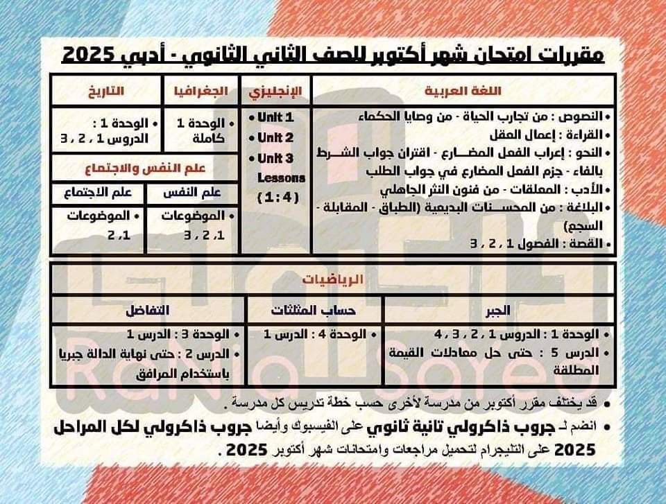 مقررات امتحان شهر اكتوبر 2024 لمواد الصف الثانوي الثانوي ادبي - تحميل مراجعات اكتوبر