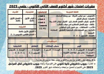 مقررات امتحان شهر اكتوبر 2024 لمواد الصف الثانوي الثانوي علمي - تحميل مراجعات اكتوبر