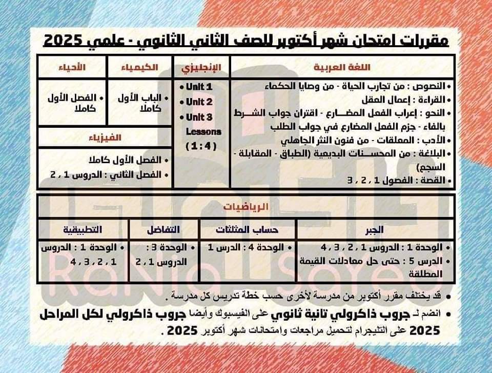 مقررات امتحان شهر اكتوبر 2024 لمواد الصف الثانوي الثانوي علمي - تحميل مراجعات اكتوبر