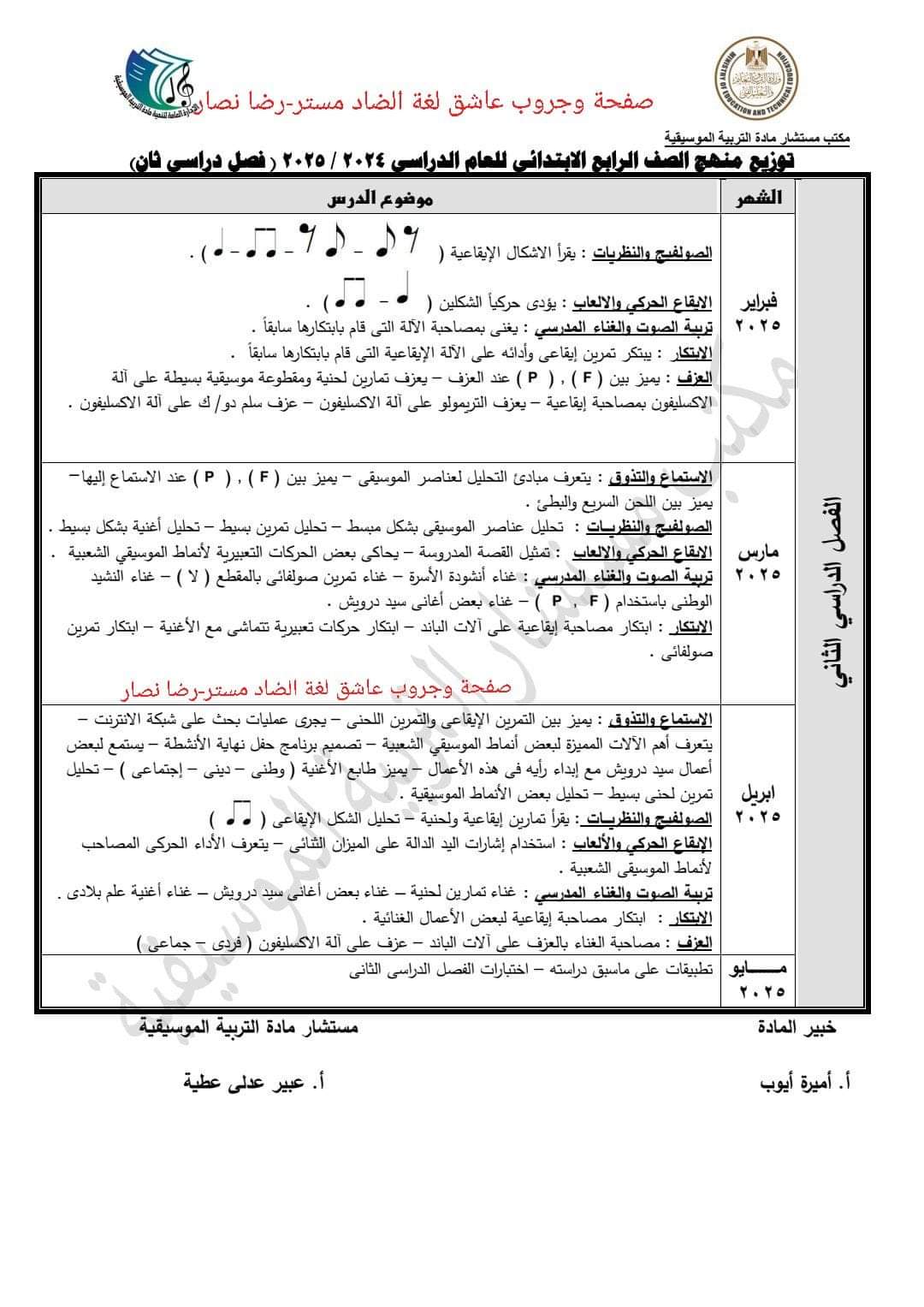 توزيع منهج التربية الموسيقية الصف الرابع الابتدائي الترم الاول والثاني للعام الدراسي 2024 – 2025 - توزيع مناهج رابعة