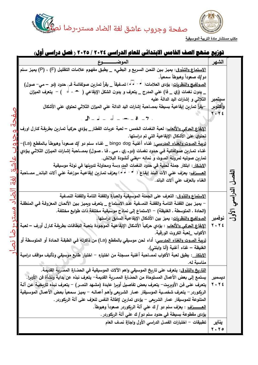 توزيع منهج التربية الموسيقية الصف الخامس الابتدائي الترم الاول والثاني للعام الدراسي 2024 – 2025 - توزيع مناهج خامسة ابتدائي