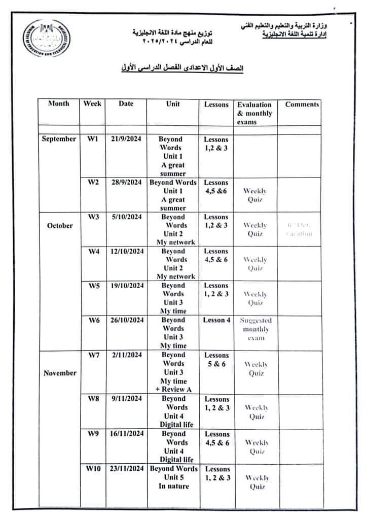 توزيع منهج مادة اللغة الإنجليزية الصف الاول الاعدادي الترم الاول 2025