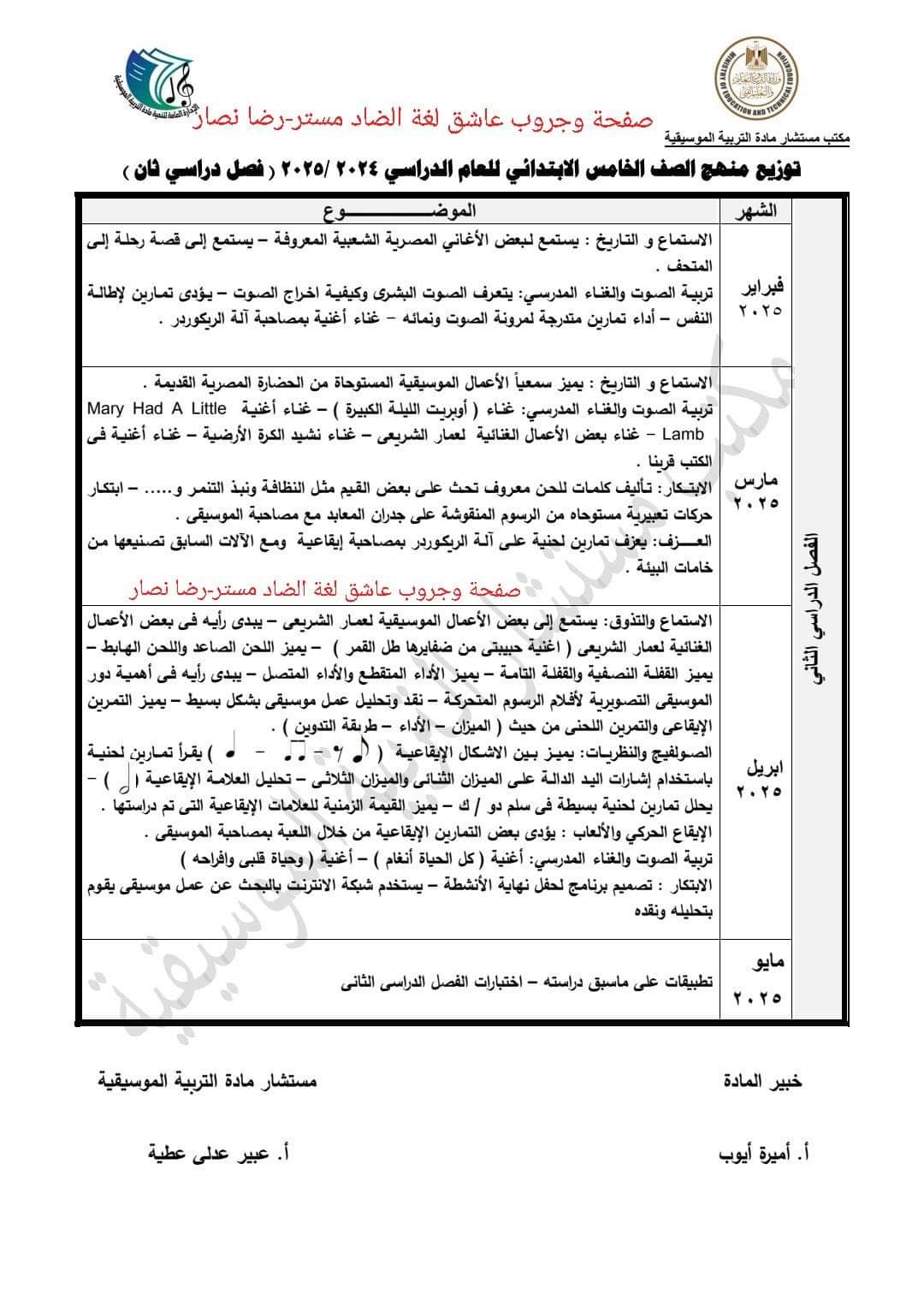 توزيع منهج التربية الموسيقية الصف الخامس الابتدائي الترم الاول والثاني للعام الدراسي 2024 – 2025 - توزيع مناهج خامسة ابتدائي