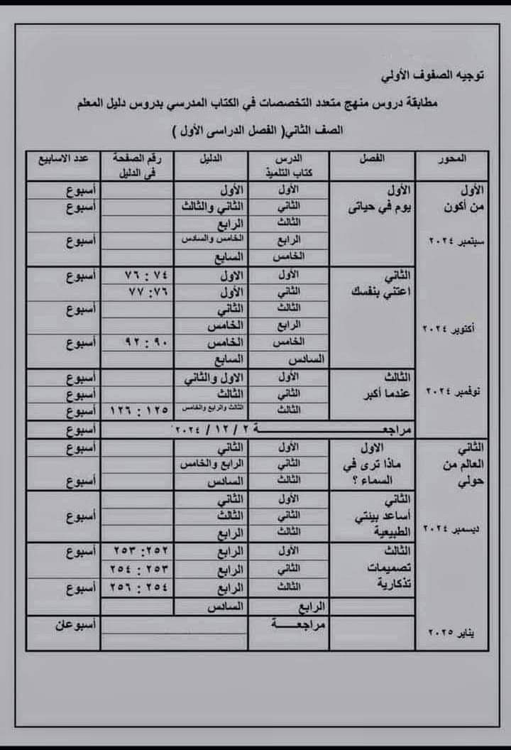 توزيع منهج اكتشف للصفوف الأولى للعام الدراسي 2024 - 2025