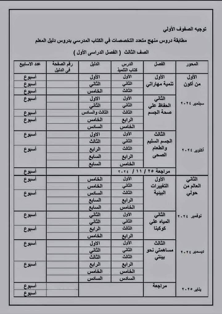 توزيع منهج اكتشف للصفوف الأولى للعام الدراسي 2024 - 2025