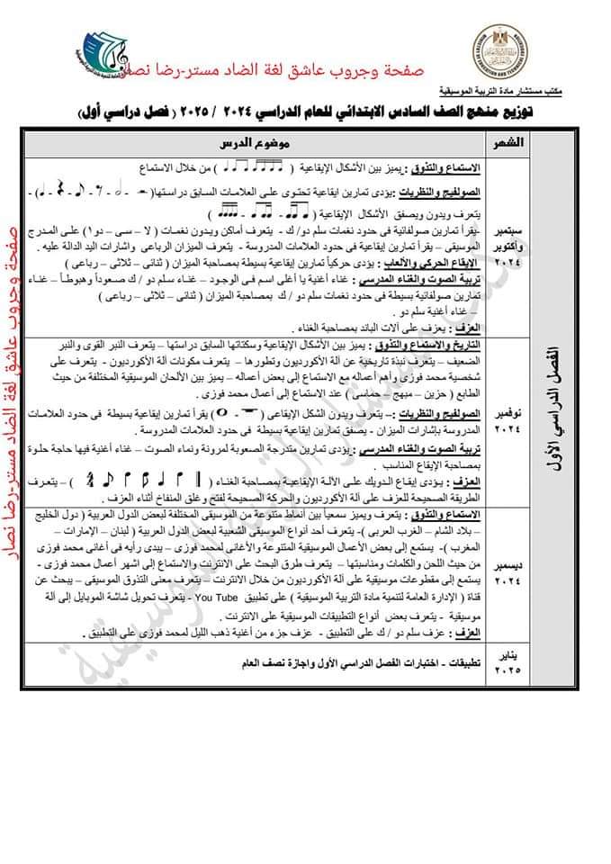 توزيع منهج التربية الموسيقية الصف السادس الابتدائي الترم الاول والثاني للعام الدراسي 2024 – 2025 - توزيع مناهج سادسة ابتدائي