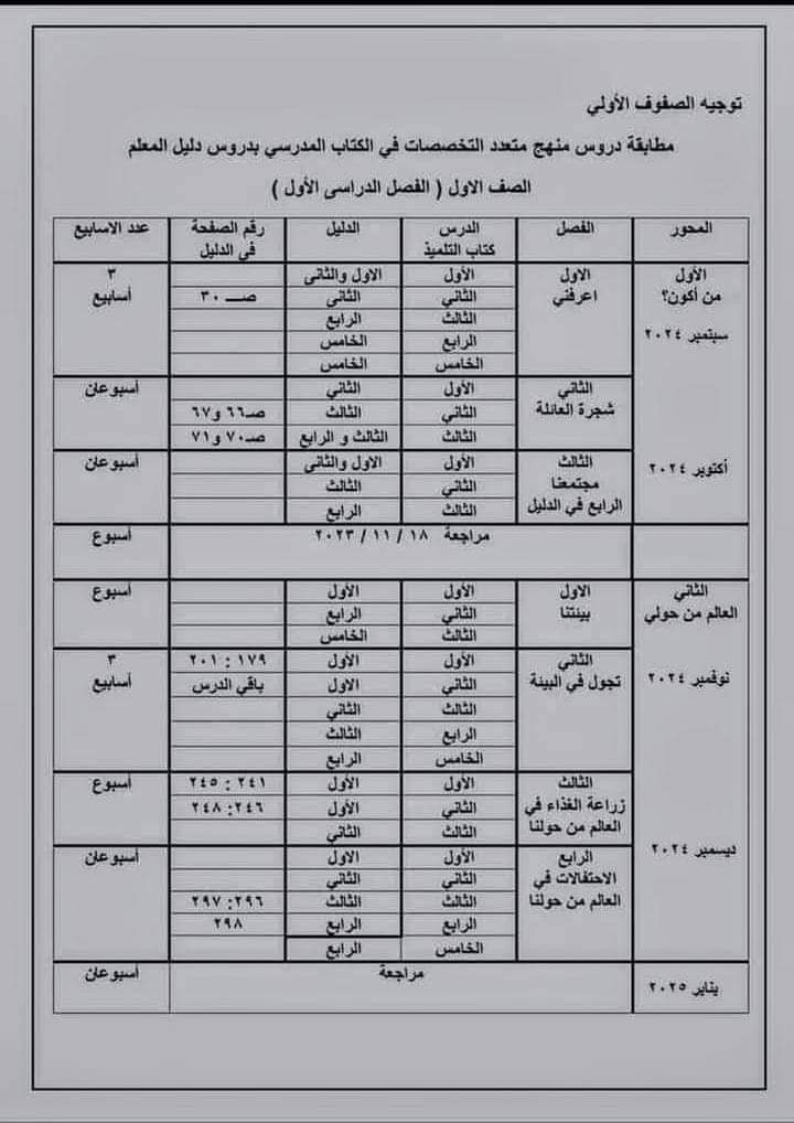 توزيع منهج اكتشف للصفوف الأولى للعام الدراسي 2024 - 2025