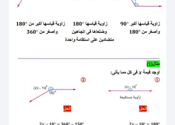 ملزمة شرح وتدريبات الهندسة الصف الاول الاعدادي نظام جديد الترم الاول