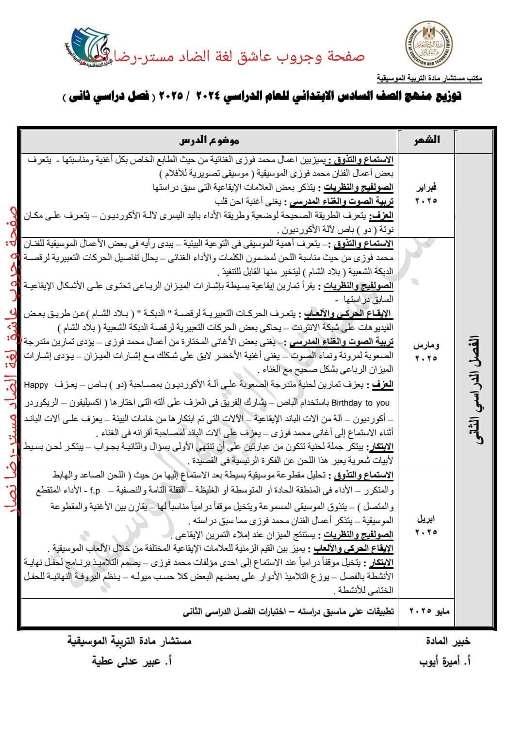 توزيع منهج التربية الموسيقية الصف السادس الابتدائي الترم الاول والثاني للعام الدراسي 2024 – 2025 - توزيع مناهج سادسة ابتدائي