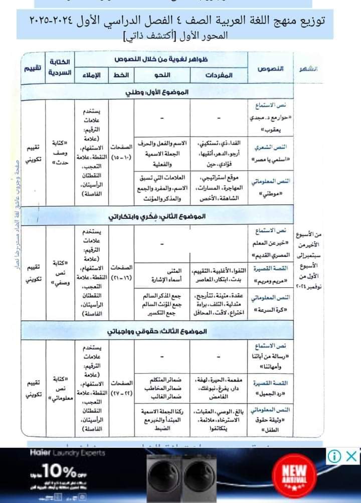 توزيع مقرر منهج اللغة العربية الصف الرابع الابتدائي الترم الاول 2025 - تحميل توزيع اللغة العربية