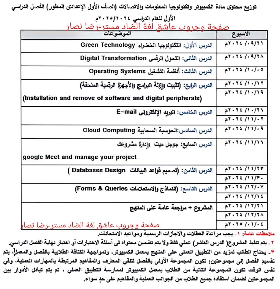 توزيع منهج تكنولوجيا المعلومات للصف الأول الاعدادي نظام جديد الترم الاول للعام الدراسي 2024 – 2025