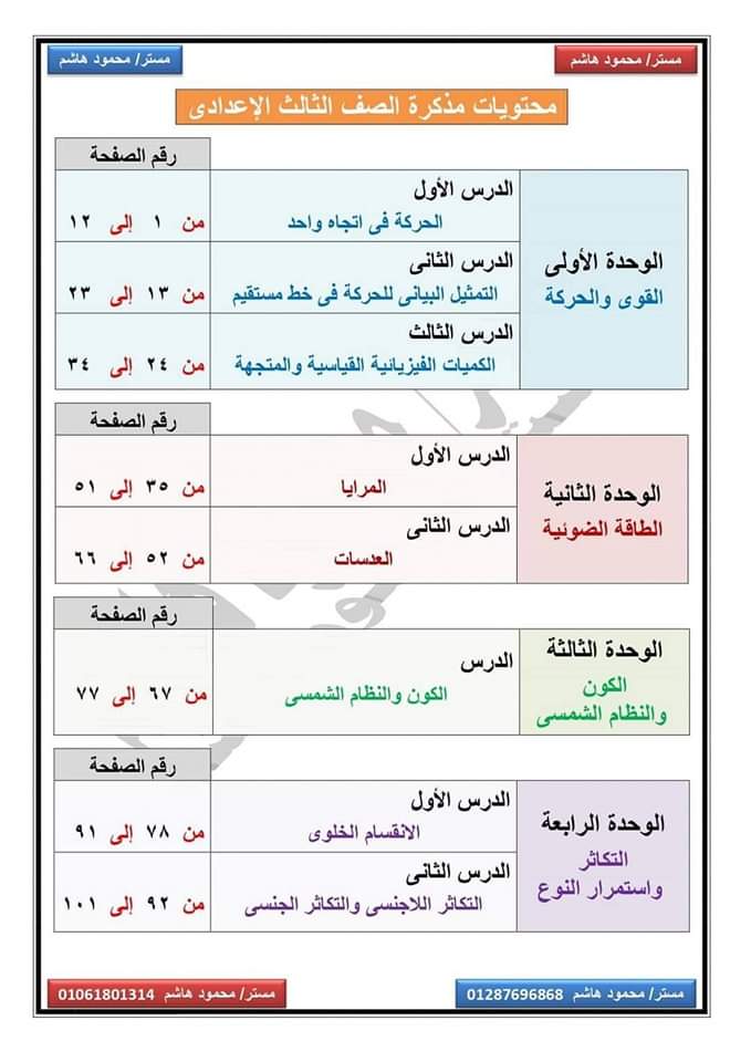 ملزمة الاوائل في العلوم للصف الثالث الاعدادي الترم الثاني 2025