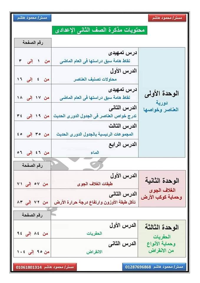 ملزمة الاوائل في العلوم للصف الثاني الاعدادي الترم الاول 2025