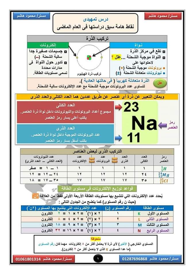 ملزمة الاوائل في العلوم للصف الثاني الاعدادي الترم الاول 2025