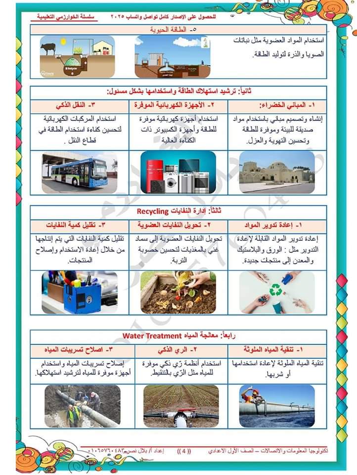 ملزمة شرح وتدريبات تكنولوجيا المعلومات والاتصالات اولى اعدادي الترم الاول 2025