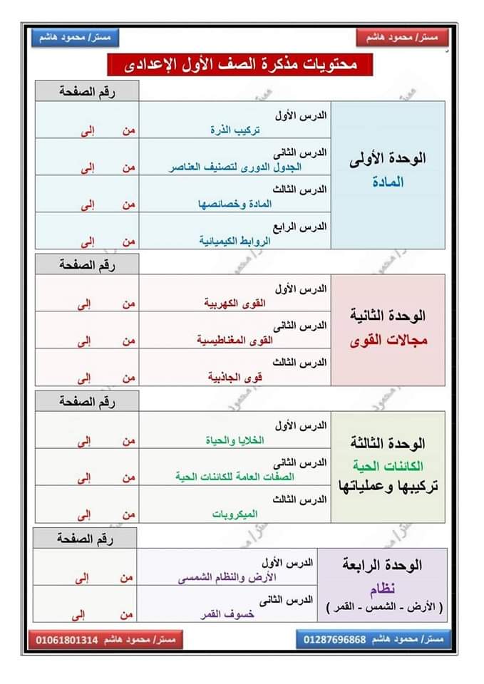 ملزمة الاوائل في العلوم للصف الأول الاعدادي الترم الاول 2025 - تحميل مذكرات الاوائل