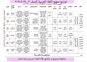 توزيع مقرر منهج اللغة العربية للصفوف الأولى الترم الاول 2025 - تحميل توزيع اللغة العربية