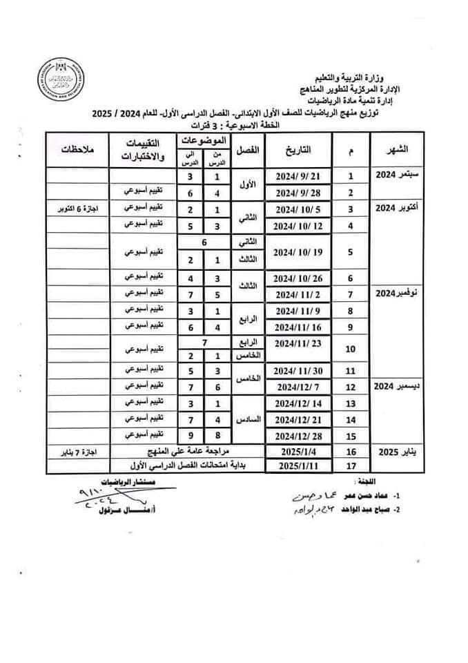 توزيع منهج الرياضيات للمرحلة الابتدائية الفصل الدراسي الأول 2025