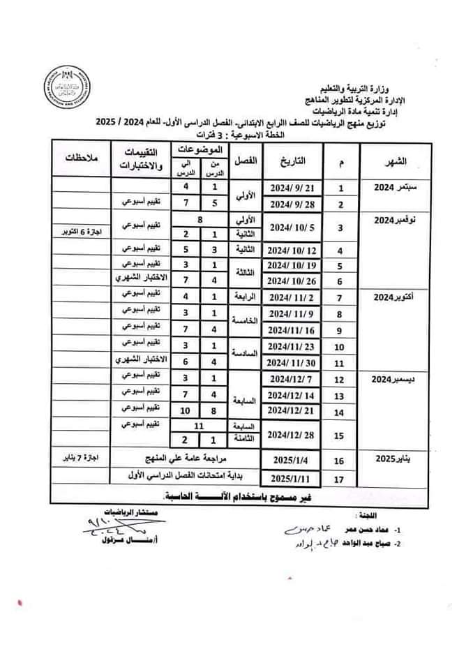 توزيع منهج الرياضيات للمرحلة الابتدائية الفصل الدراسي الأول 2025