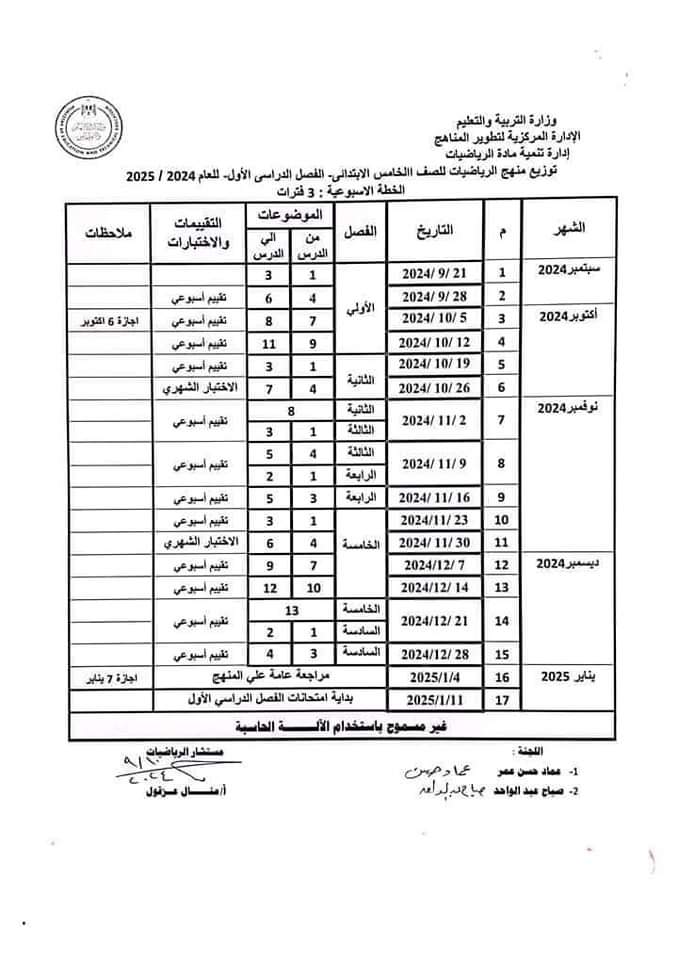 توزيع منهج الرياضيات للمرحلة الابتدائية الفصل الدراسي الأول 2025