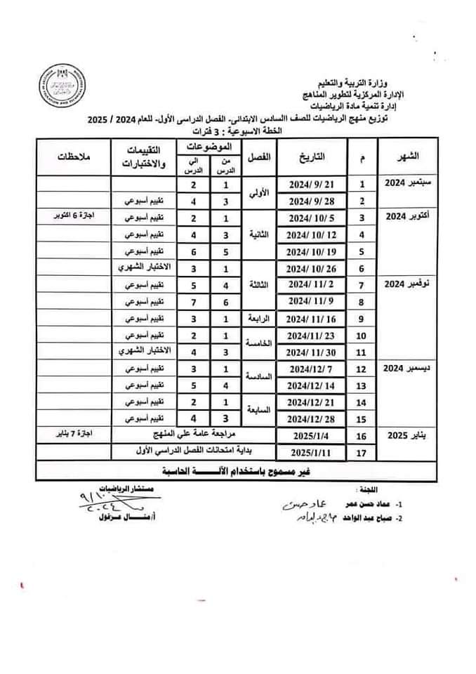 توزيع منهج الرياضيات للمرحلة الابتدائية الفصل الدراسي الأول 2025