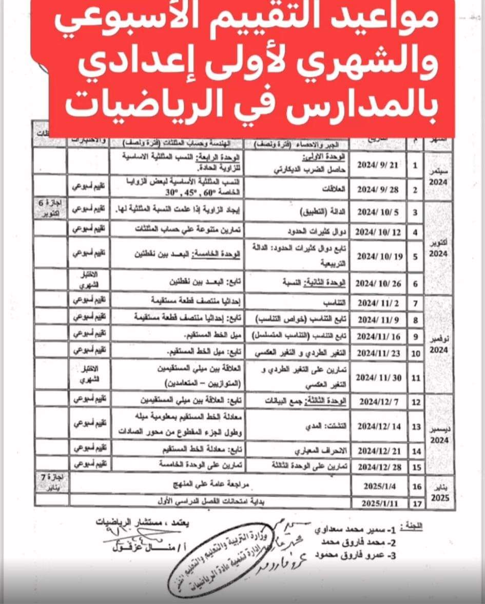 مواعيد التقييم الاسبوعى والاختبار الشهرى لمادة الرياضيات الصف الاول الاعدادي الترم الاول 2025 - اخبار اولى اعدادي