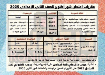 تحميل مقررات شهر اكتوبر 2025 لمواد الصف الثاني الاعدادي