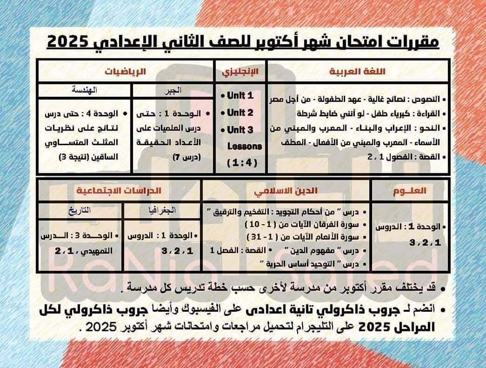 تحميل مقررات شهر اكتوبر 2025 لمواد الصف الثاني الاعدادي