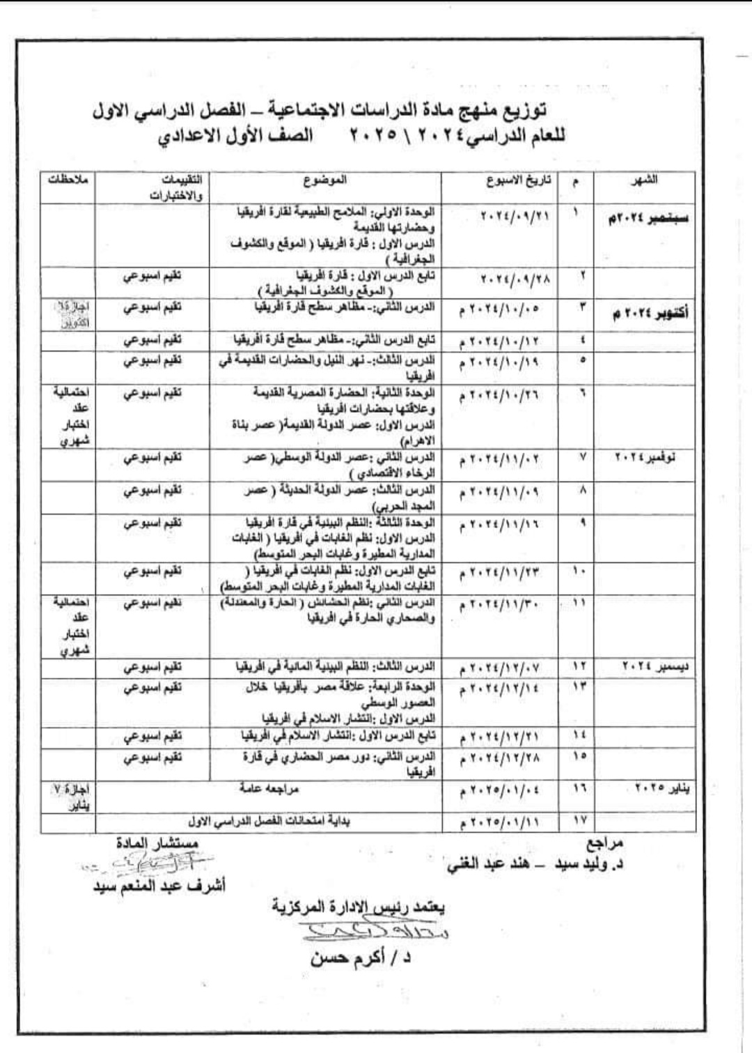 خطة توزيع منهج الدراسات الاجتماعيه الصف الأول الاعدادي الترم الاول 2025