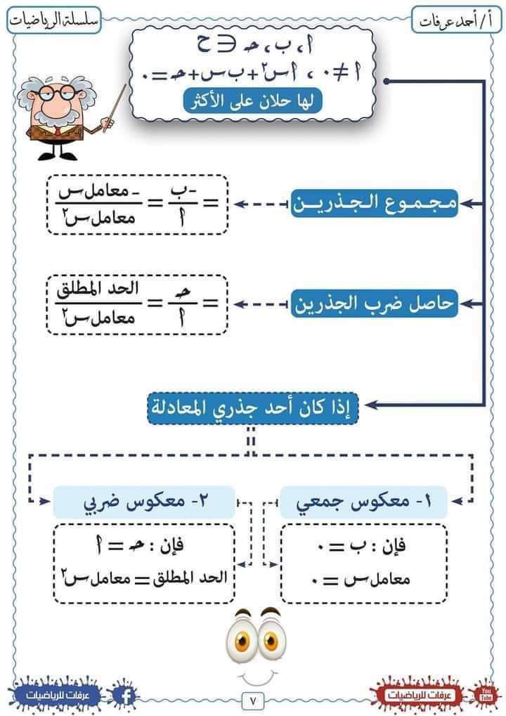 ملزمة مفاتيح الرياضيات كل الفروع للصف الأول الثانوي