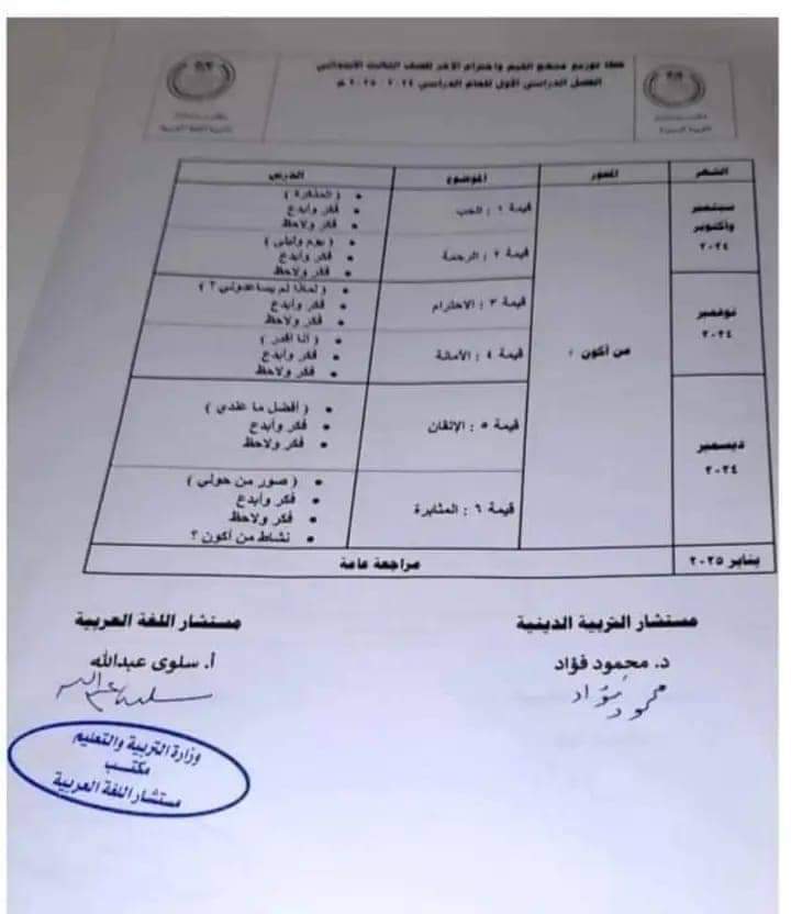 توزيع منهج القيم وإحترام الآخر للصفوف الأولى ترم أول 2025