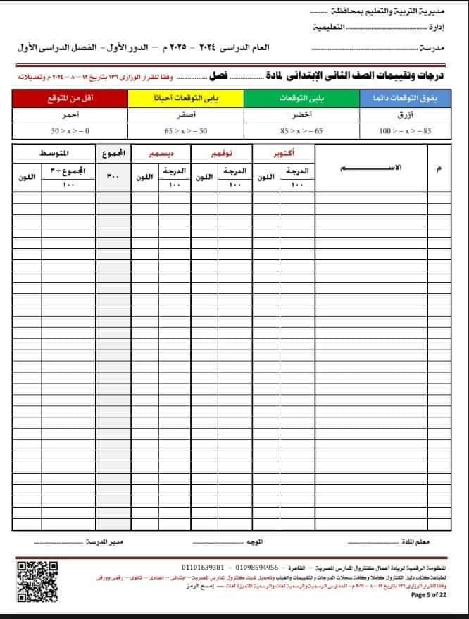 سجل درجات اعمال السنة وامتحانات الشهر الجديد لجميع الصفوف للعام الدراسي 2024 - 2025