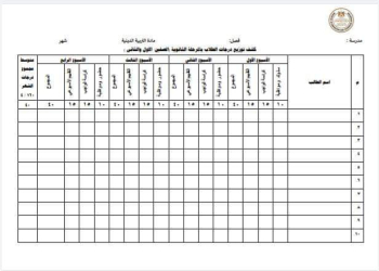 كشف توزيع درجات التربية الدينية لجميع المراحل الابتدائية والإعدادية والثانوية 2025