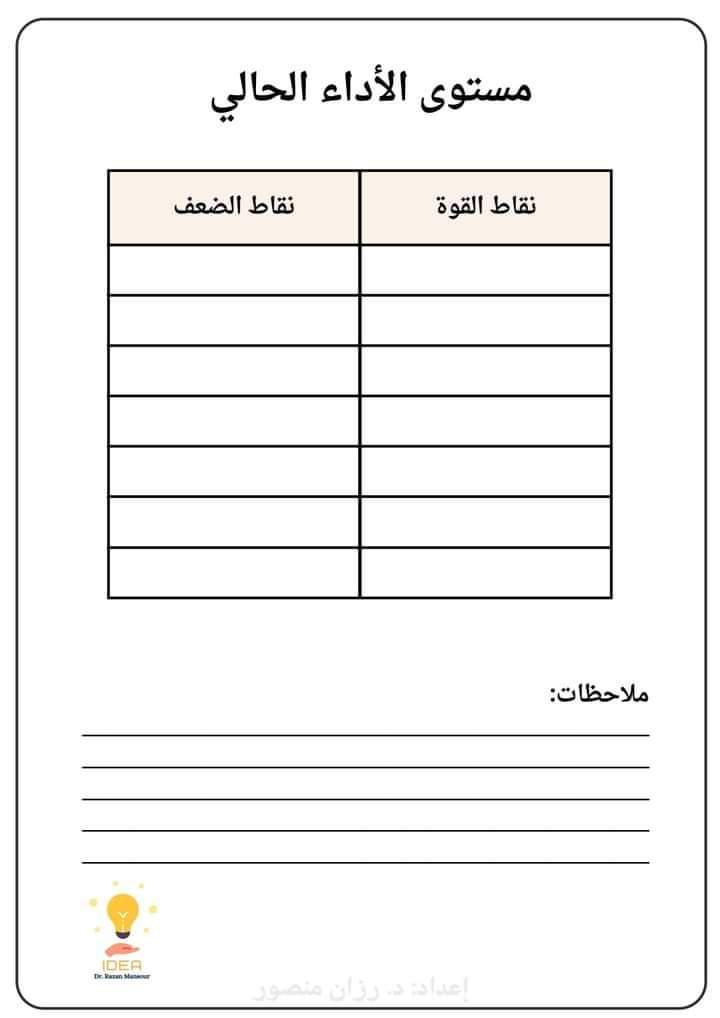 اختبارات تحديد آداء مستوى مادة اللغة العربية