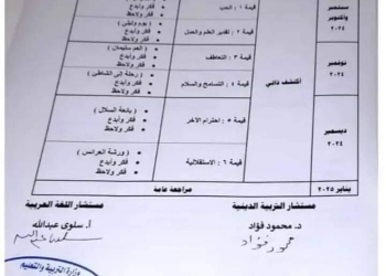 توزيع منهج القيم وإحترام الآخر للصف الرابع الابتدائي الترم الأول 2025