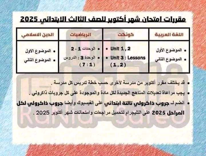 مقررات شهر اكتوبر 2024 لمواد الصف الثالث الابتدائي