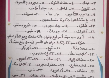 اقوى ملزمة مراجعة نحوية للشهادة الاعدادية الترم الاول لمستر هشام حبيش