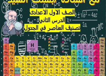 ملزمة شرح درس تصنيف العناصر في الجدول الدوري للصف الاول الاعدادي الترم الاول