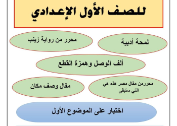 مقرر شهر اكتوبر 2024 لغة عربية الصف الأول الاعدادي نظام جديد