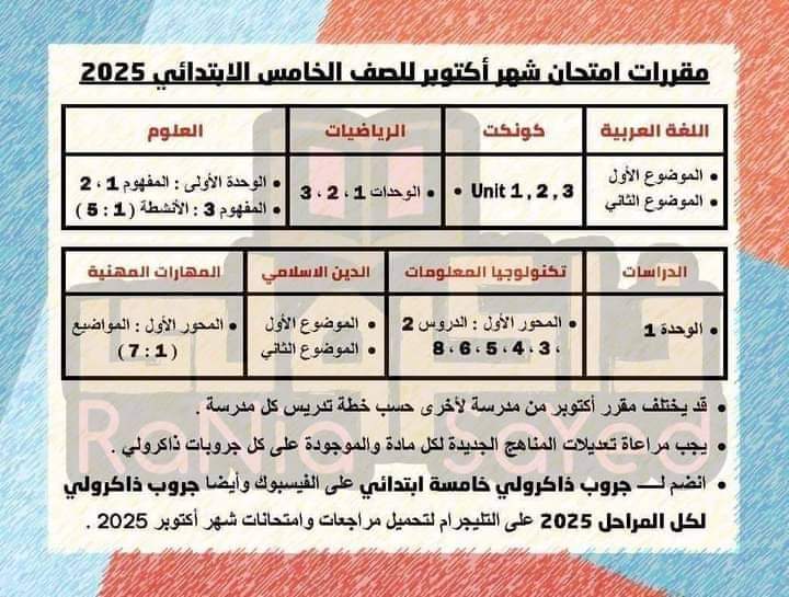 مقررات شهر اكتوبر 2024 للصفوف الرابع والخامس والسادس الابتدائي